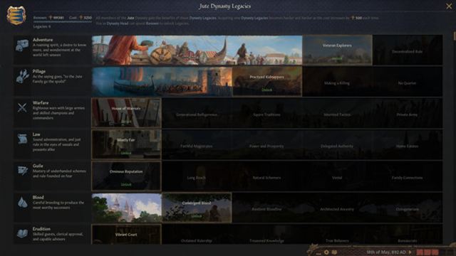 Hình ảnh trong game Crusader Kings III Royal Edition v1.16.2-P2P