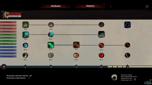 Hình ảnh trong game Svarogs Dream v7.0.3-P2P