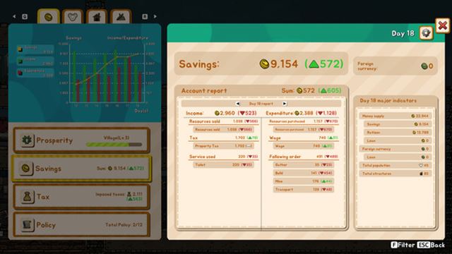 Hình ảnh trong game Ratopia v1.0.0510-P2P