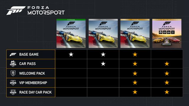 Hình ảnh trong game Forza Motorsport Premium Edition v1.853.3921.0-P2P