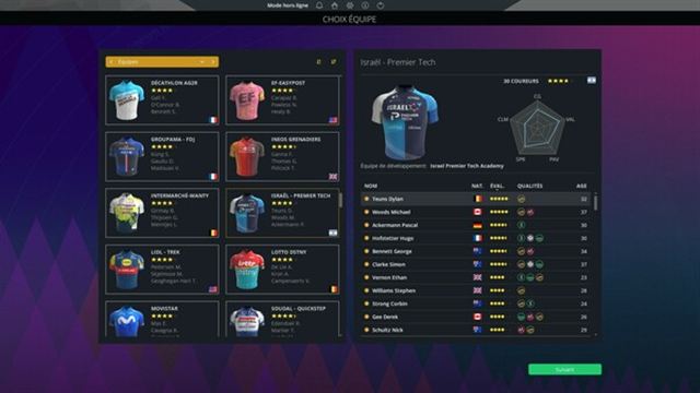 Hình ảnh trong game Pro Cycling Manager 2024 v1.5.3.155-P2P