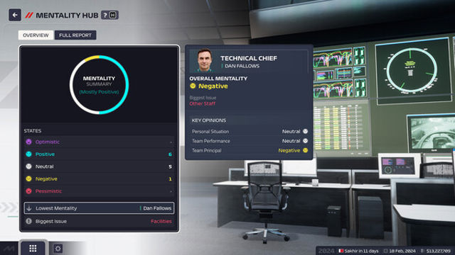 Hình ảnh trong game F1 Manager 2024 v1.11 HYPERVISOR-P2P
