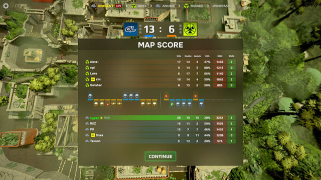 Hình ảnh trong game Esports Manager 2026 v1.0.2-P2P