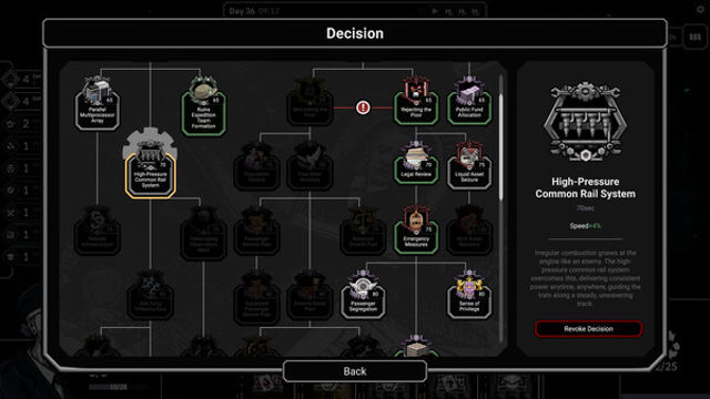 Hình ảnh trong game Frostrain 2-TENOKE